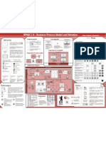 Bpmn2 0 Poster It