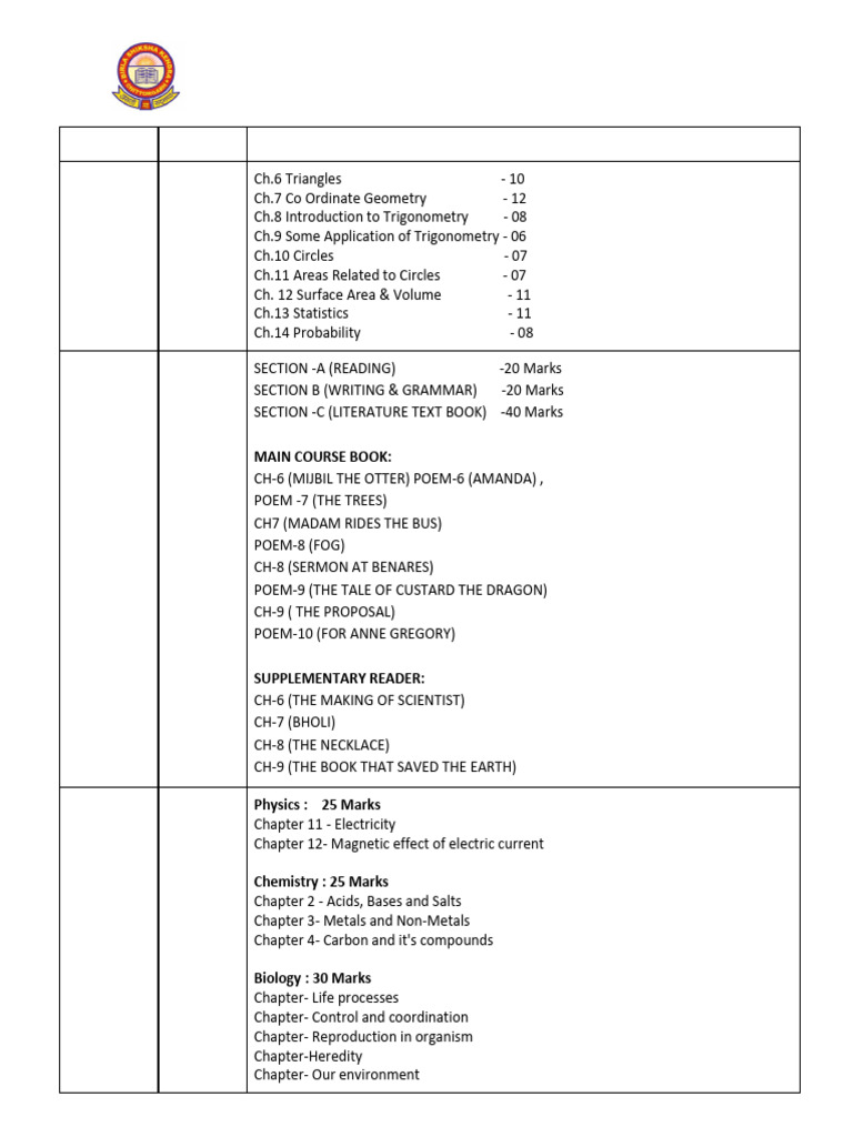 Class X Pre Board I Syllabus 2025-26 | PDF