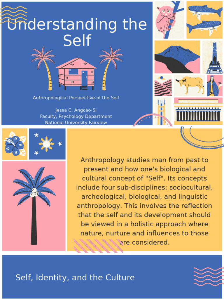 UTS Anthropological Perspective of The Self | PDF | Anthropology ...