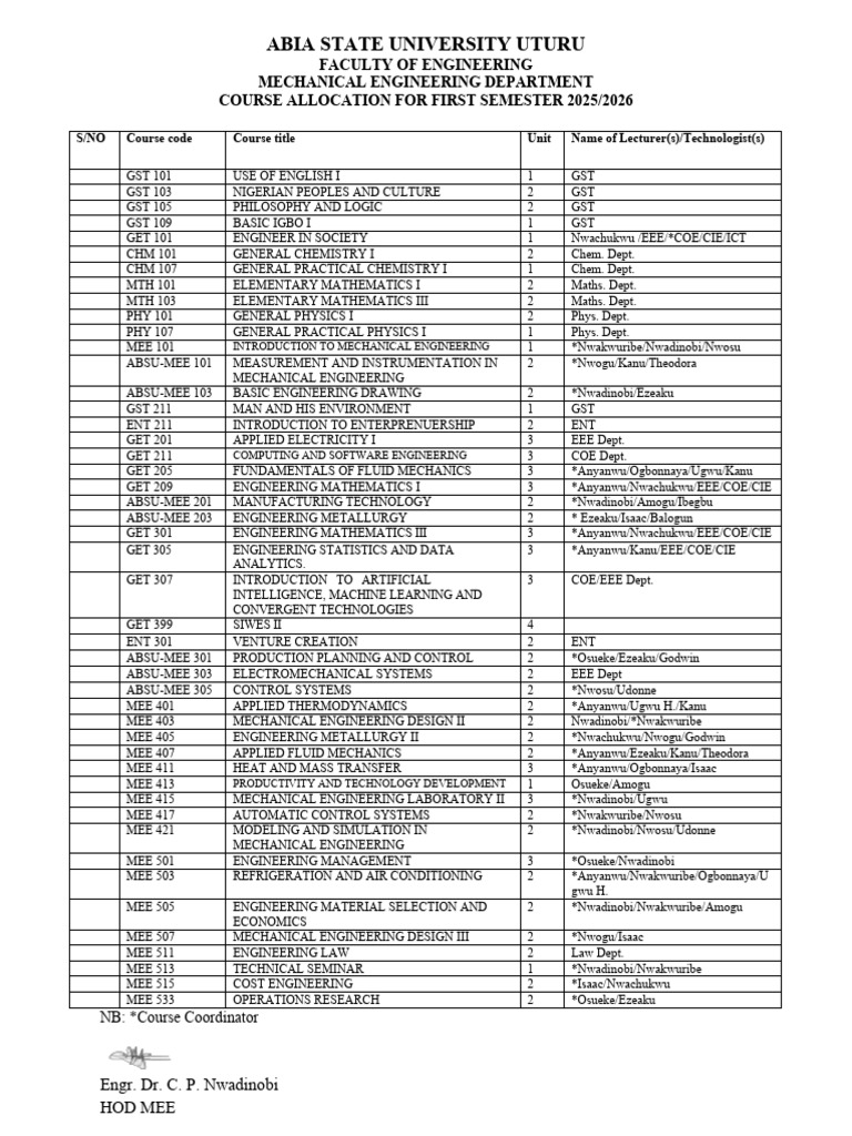ABSU Mechanical Engineering Course List 2025 | PDF | Engineering ...