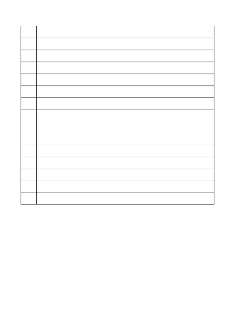 Comprehensive Revision Checklist for STEM | PDF