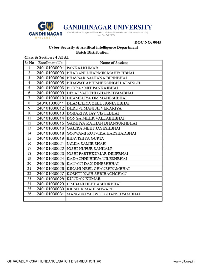 Batch Distribution for AI Classes | PDF