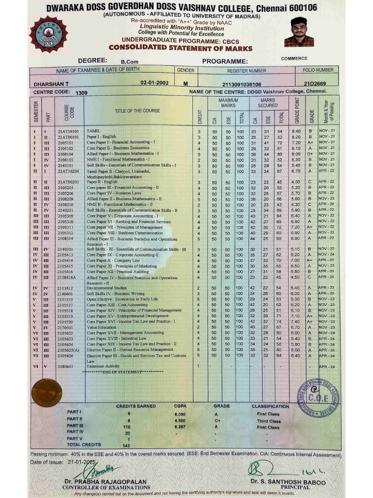 Consolidated Marksheet | PDF