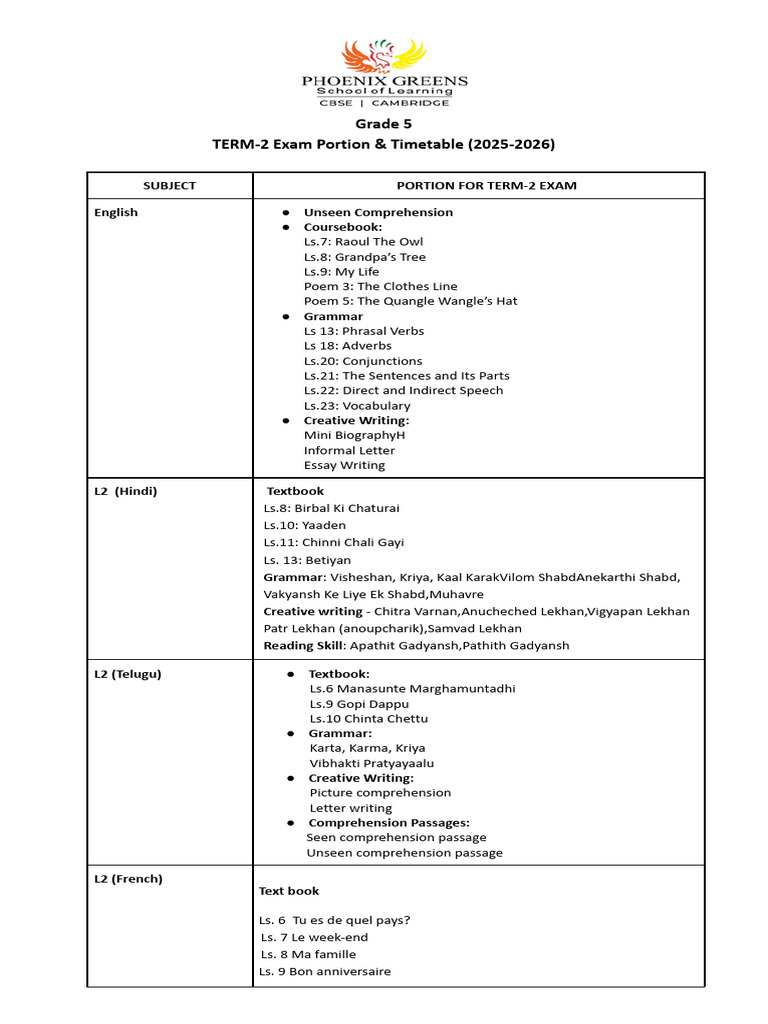 Grade5Term2PortionandDateSheet202520261745935383192932353 | PDF