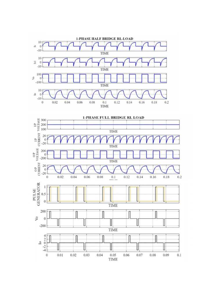 Wave | PDF