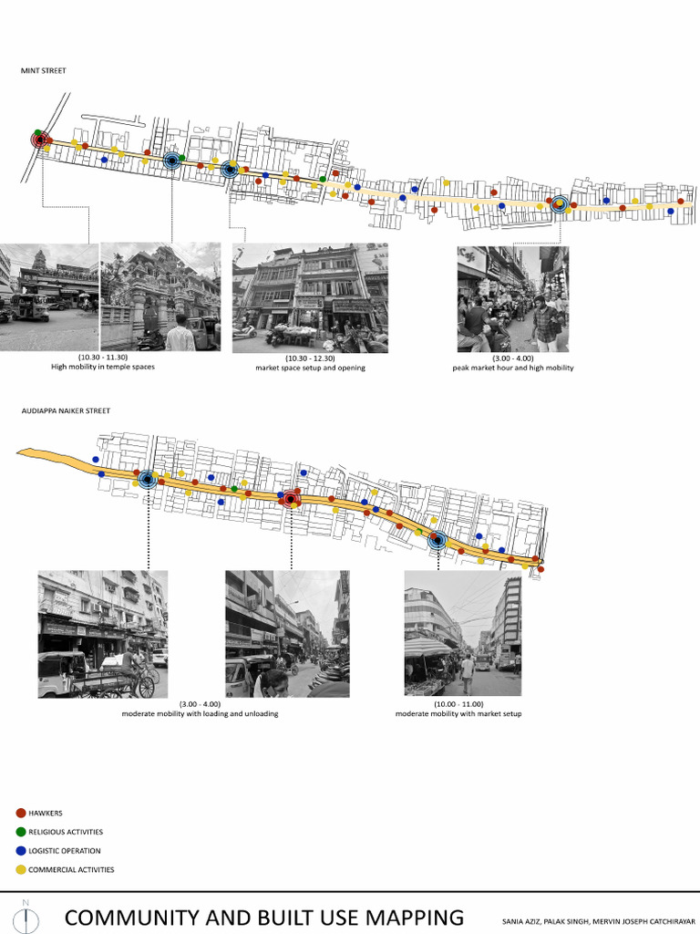 Activity & Housing_Activity Mapping 2 | PDF