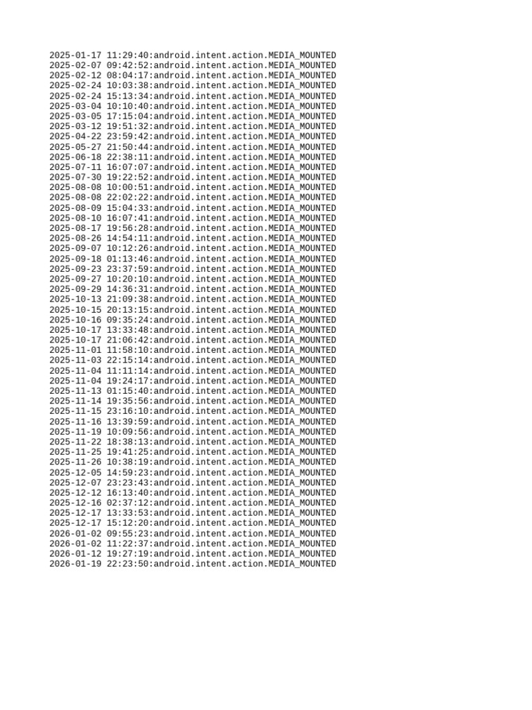 Android Media Mounted Log Entries | PDF