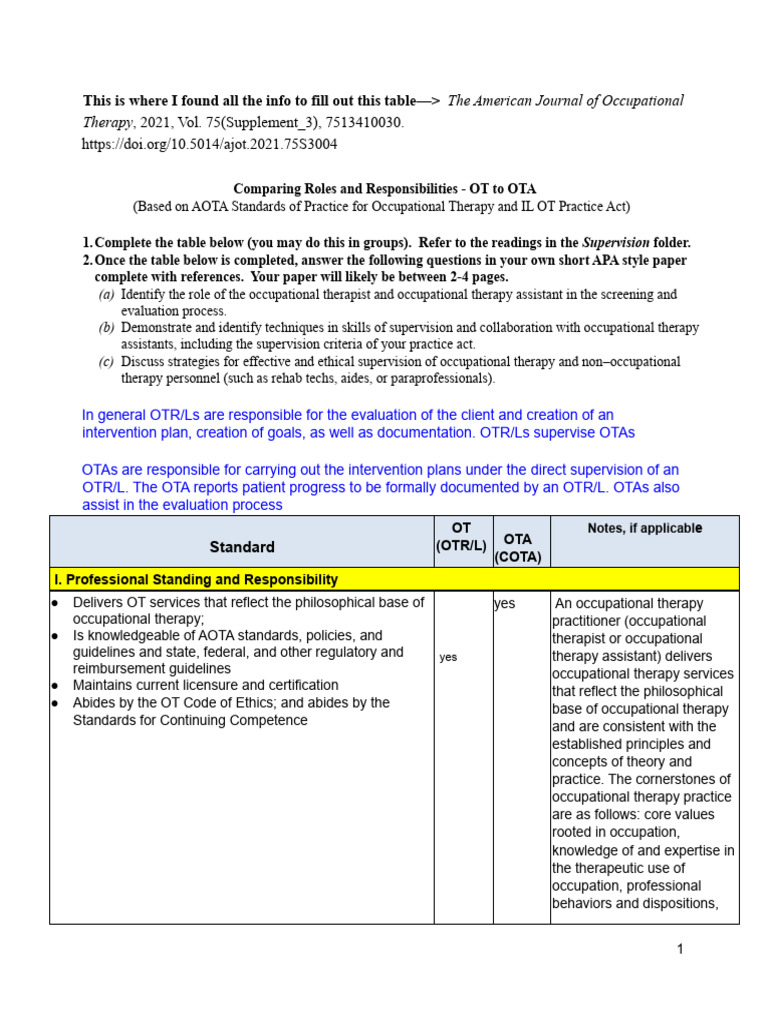 OT vs OTA Roles and Responsibilities Guide | PDF | Occupational Therapy ...