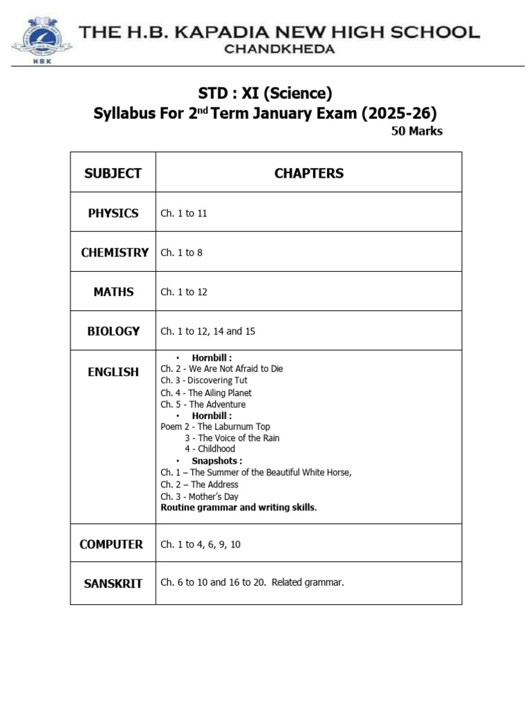2025-26 XI Science Exam Syllabus | PDF