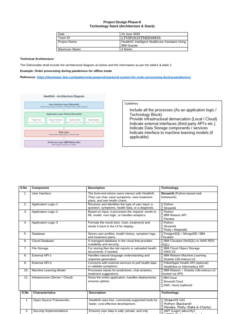 HealthAI Project Design Overview | PDF | Cloud Computing | Databases