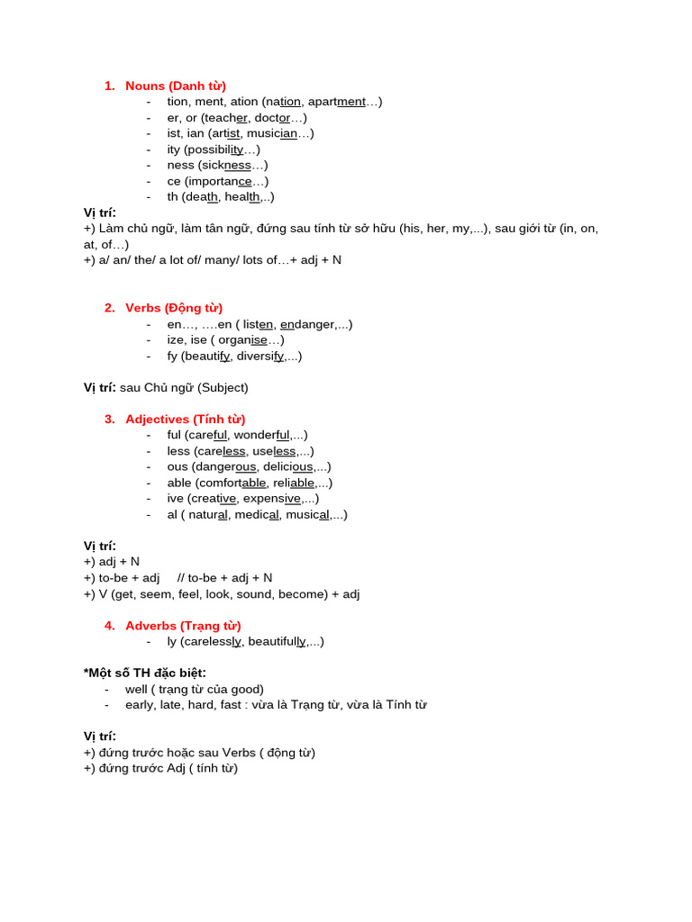 Word Forms | PDF