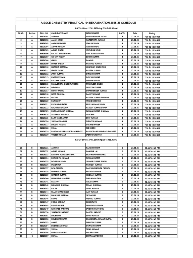 AISSCE Chemistry Practical Exam Schedule | PDF