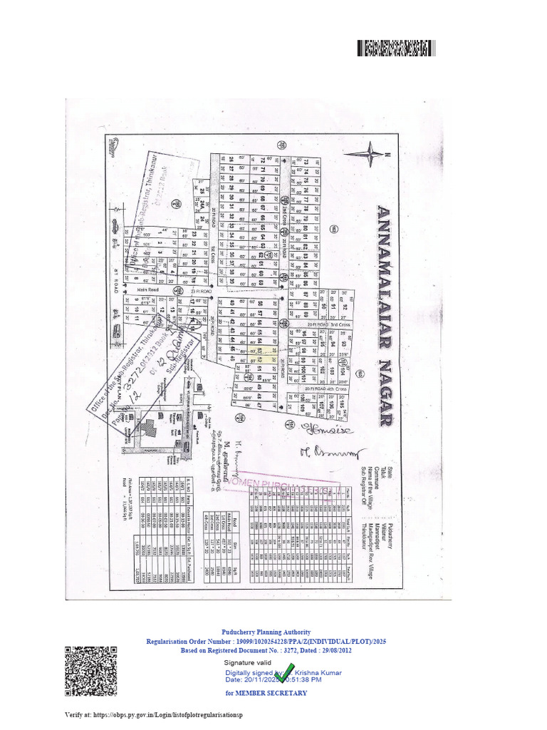Puducherry Plot Regularisation Order | PDF