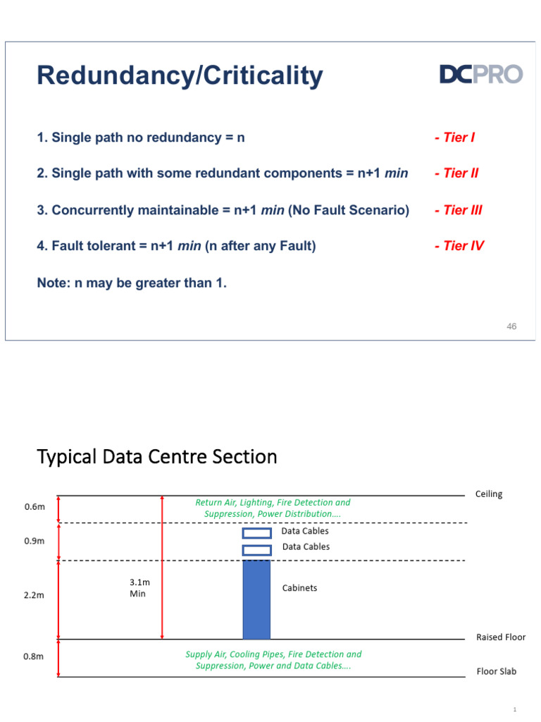 Data Centre Redundancy and Standards | PDF