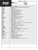 Avaya PBX Command Reference Guide | PDF