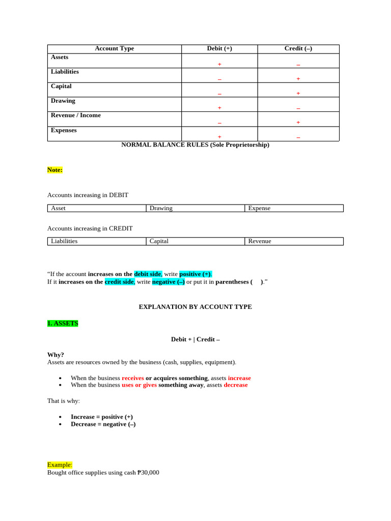 Understanding Normal Balance Rules | PDF | Debits And Credits | Expense