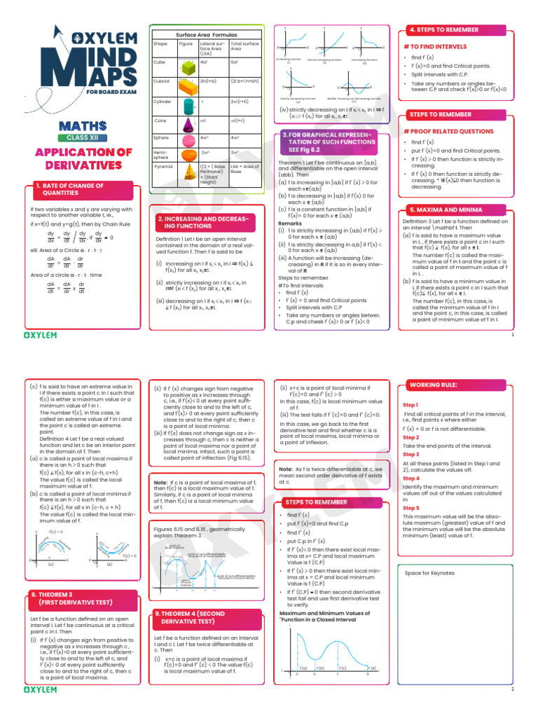 Derivatives and Critical Points Guide | PDF | Mathematical Analysis ...