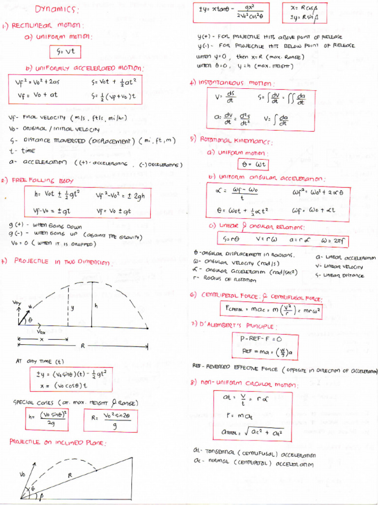 Dynamics 1 | PDF