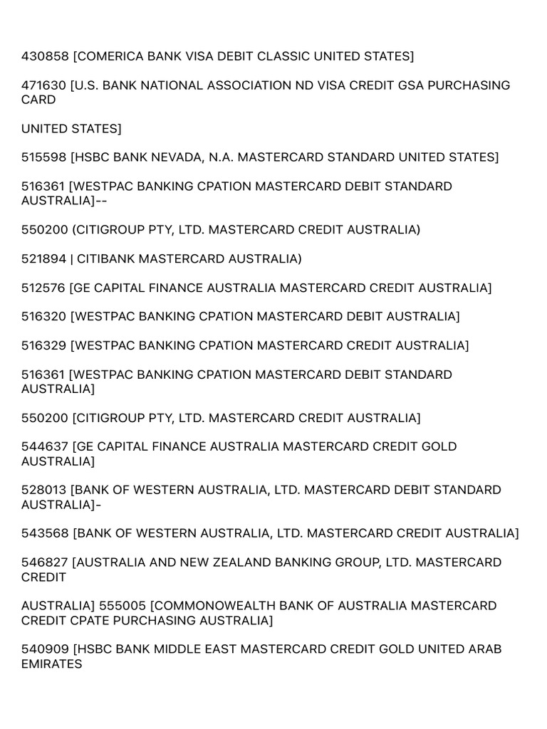 Global Bank Card Listings by Type | PDF | Debit Card | Visa Inc.
