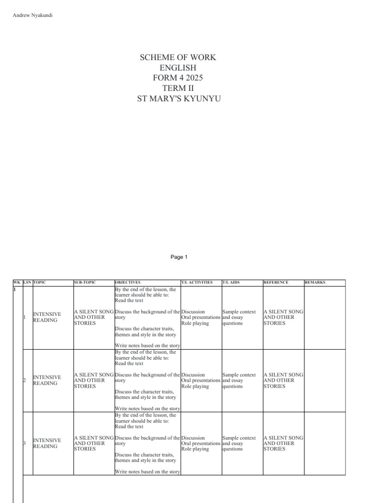 English Scheme of Work Form 4 Term 2 | PDF | Essays | English Language