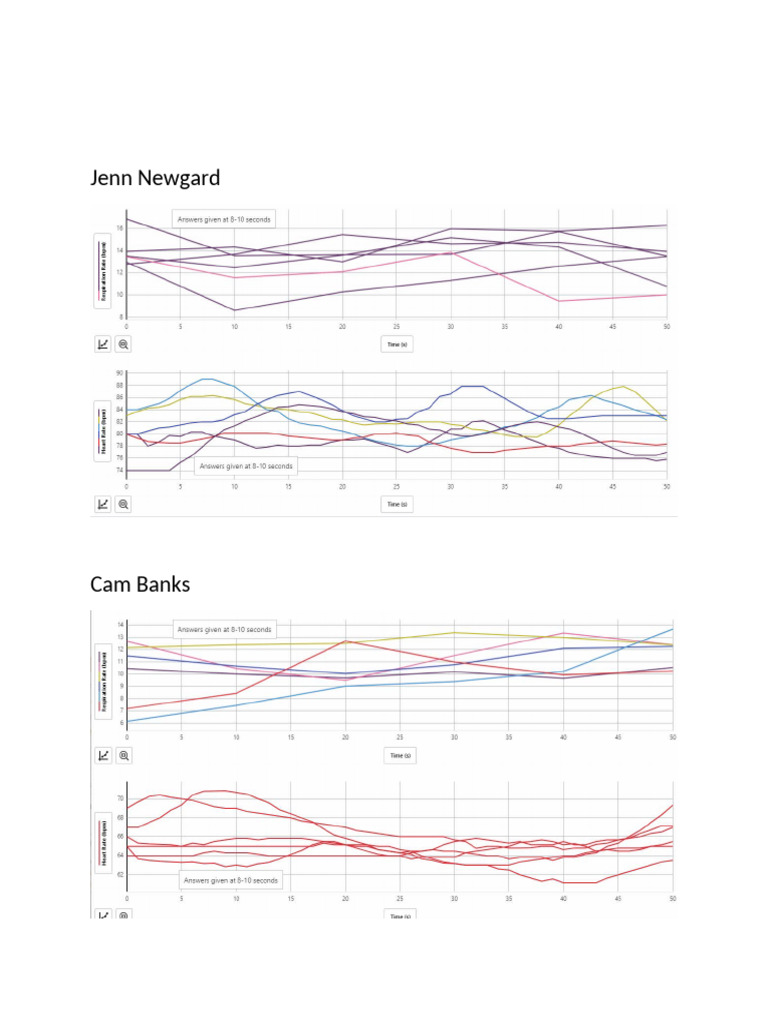 1.3 Project Polygraphs | PDF