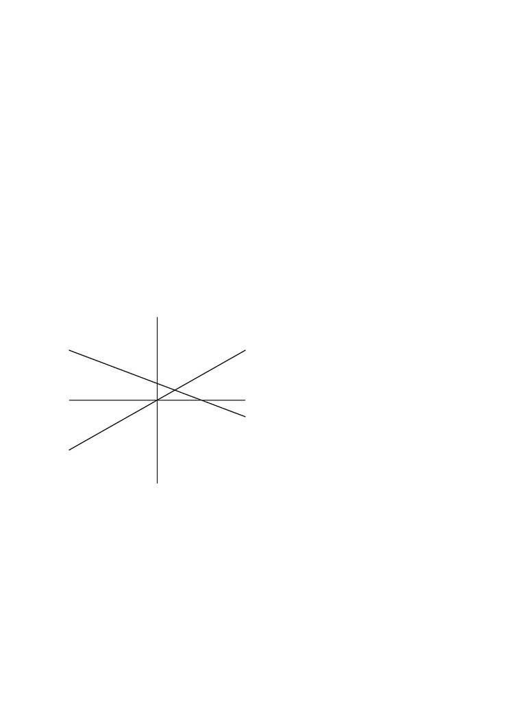 Equation of Line Through Intersection Point | PDF