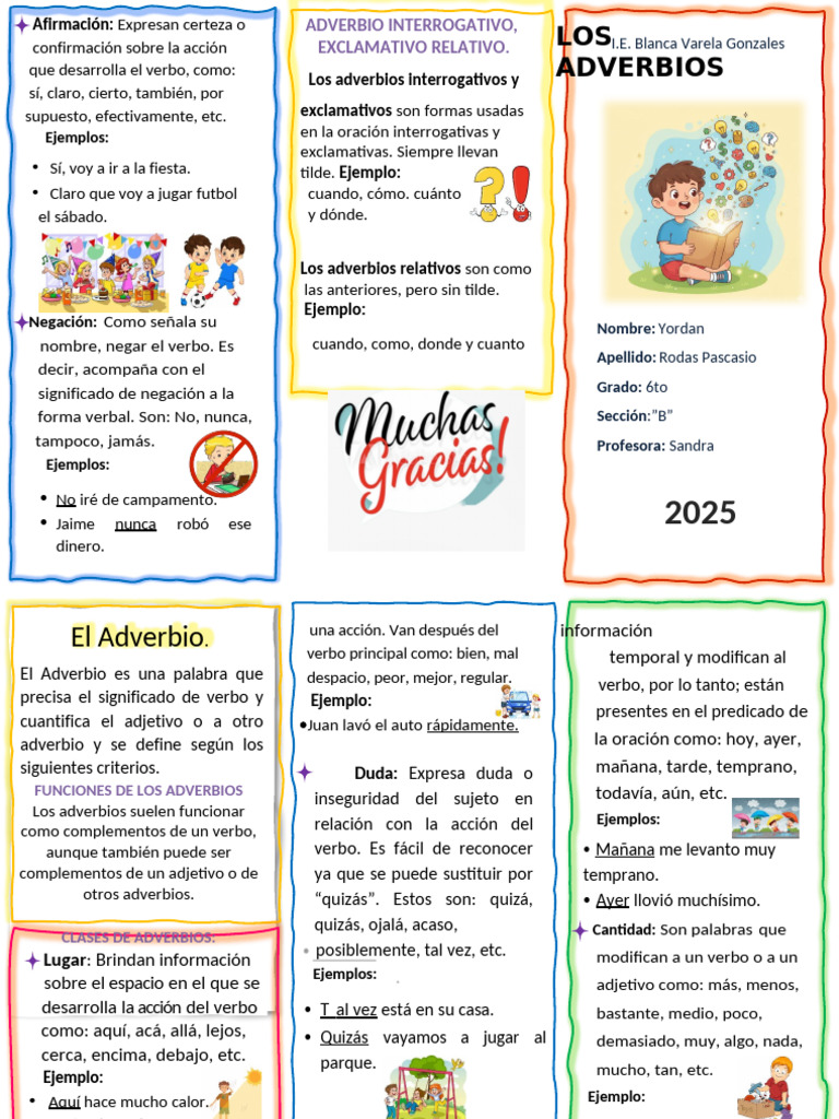 Tipos y Funciones de los Adverbios | PDF | Adverbio | Verbo
