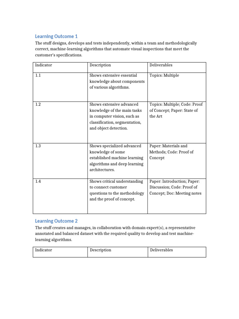 Machine Learning Algorithm Development Guide | PDF | Machine Learning ...