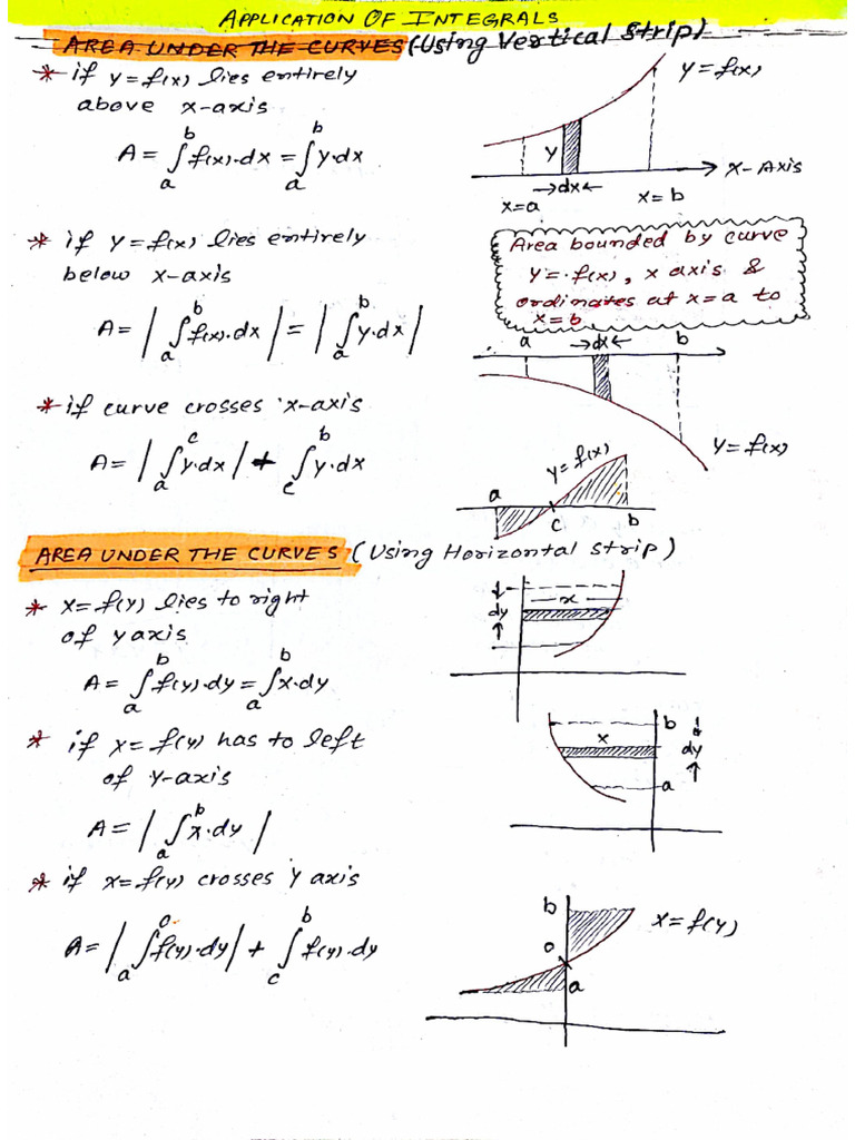Application of Integral | PDF
