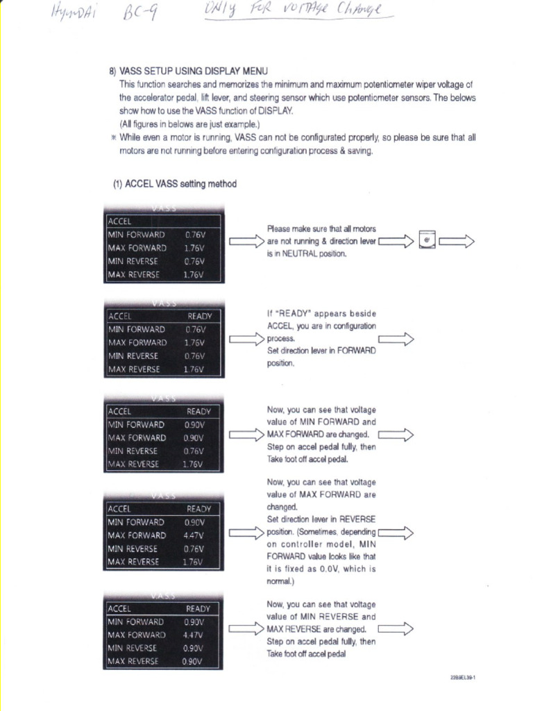 Bc-9 Parameters Alarm Codes | PDF