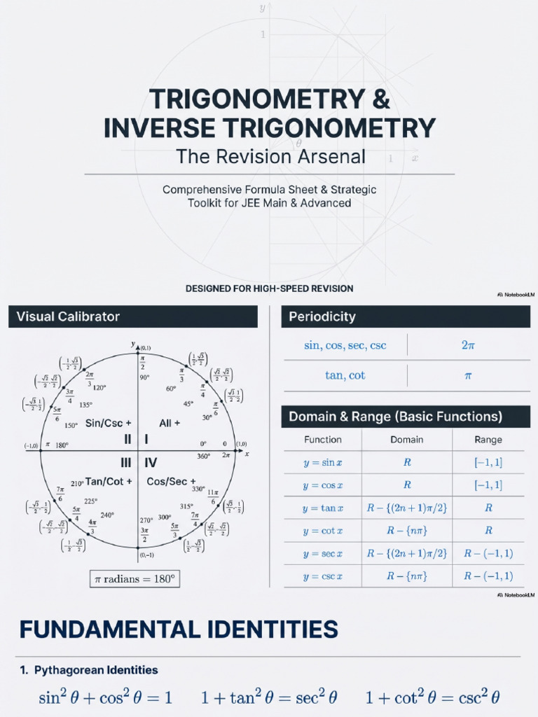Trigonometry Mastery The JEE Formula Arsenal | PDF