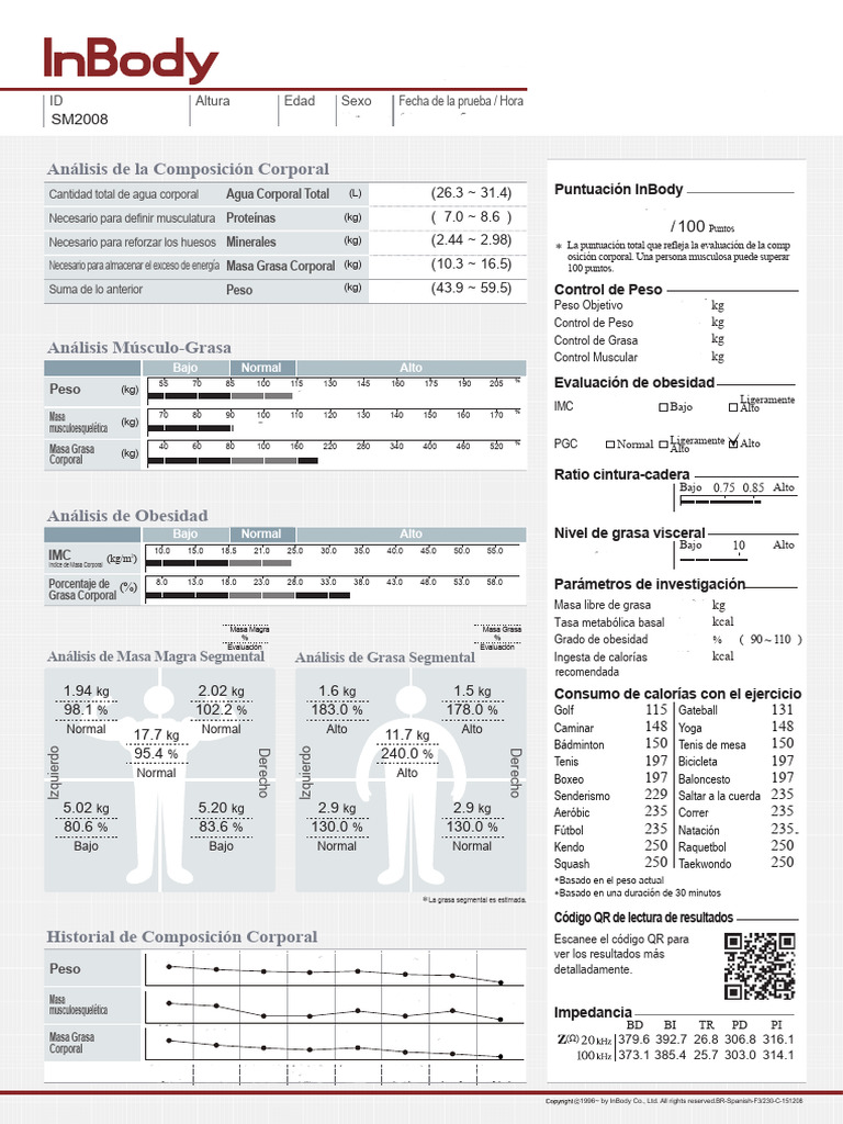 Análisis de Composición Corporal InBody | PDF | Hiperalimentación ...