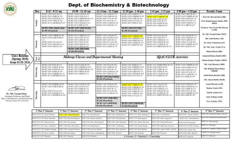 Spring 2026 Class Schedule BCBT | PDF | Biotechnology | Biostatistics
