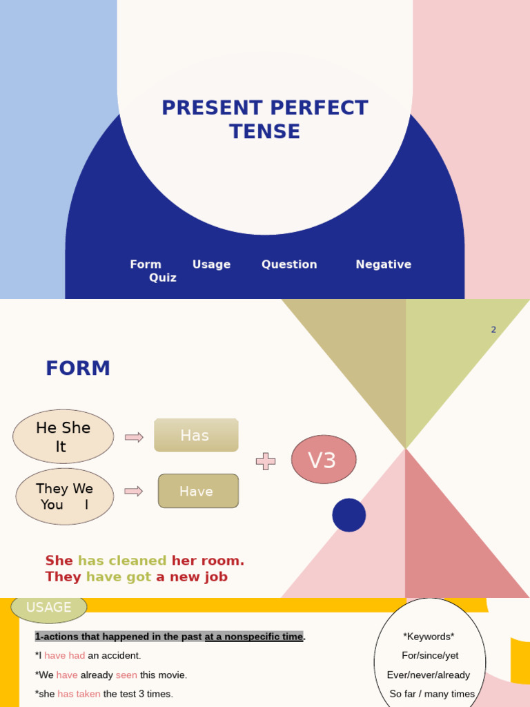 Present Perfect Tense Guide | PDF | Language Mechanics | Linguistic ...