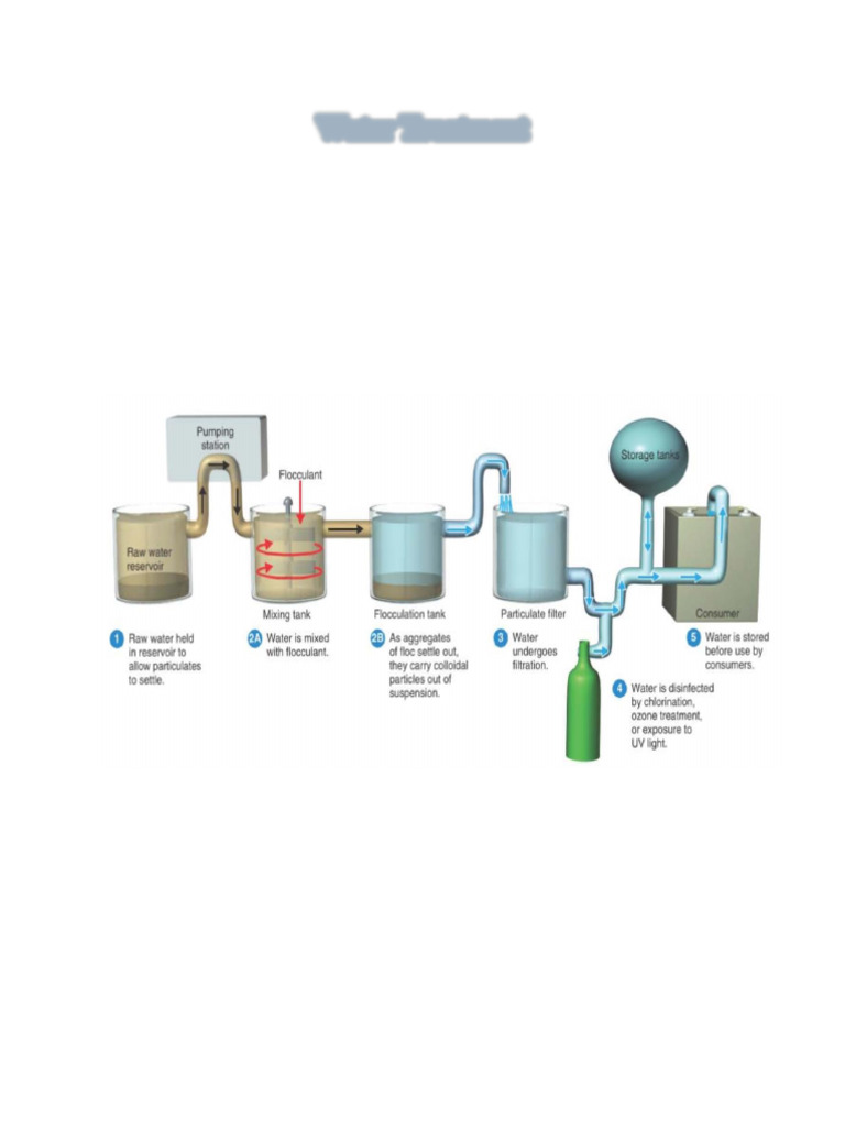 Water Treatment Process Overview | PDF | Sewage Treatment | Water ...