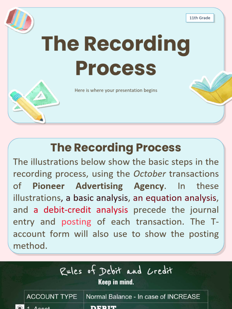 Recording Process for Pioneer Agency Transactions | PDF | Debits And ...