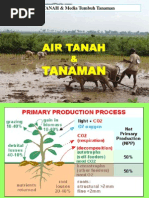 Download Air Tanah Dan Tanaman by Desi Triyoga Ratri SN98553820 doc pdf