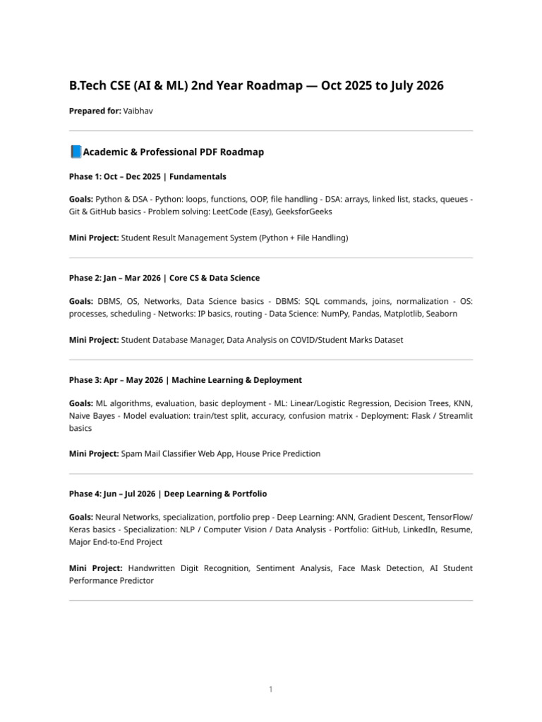 B.Tech CSE AI & ML Roadmap 2025-2026 | PDF | Machine Learning | Deep ...