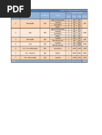 exemplo de quadro de cargas