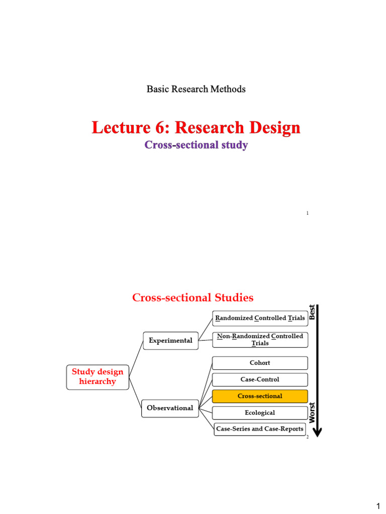 Lecture 6 Study Design Cross Sectional 70fc9ddda7ba6f78fb477d89c4ced1bc ...