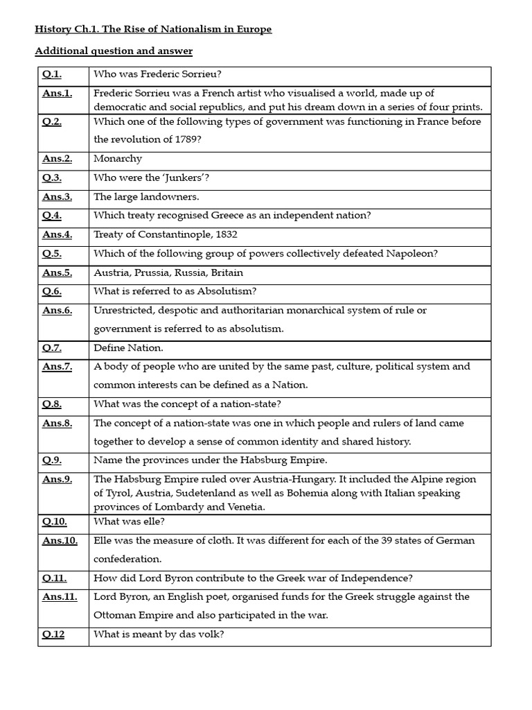 Std.10-Hist-L.no.1.the Rise of Nationalism in Europe-Q&A.docx | PDF ...
