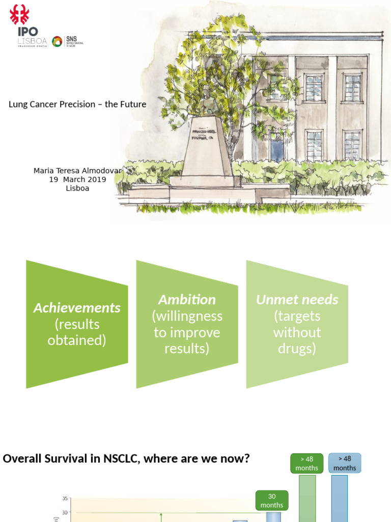 Lung Cancer Precision Medicine Advances | PDF | Epidermal Growth Factor ...