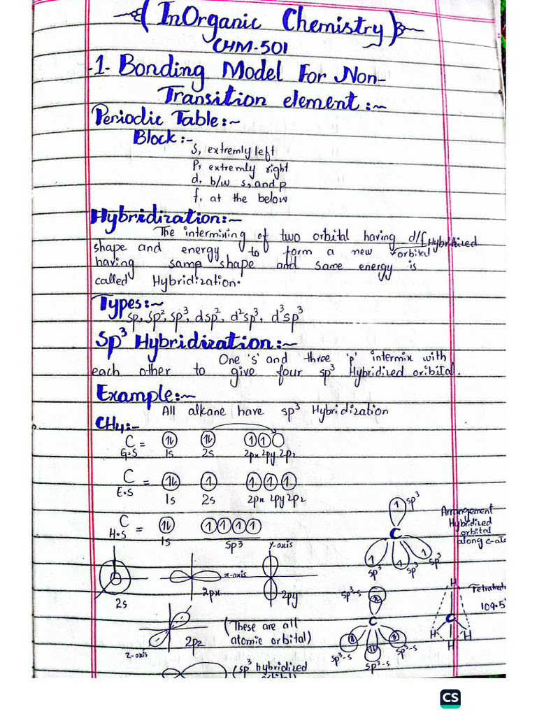 Inorganic Chemistry-I Notes #Hafiz | PDF