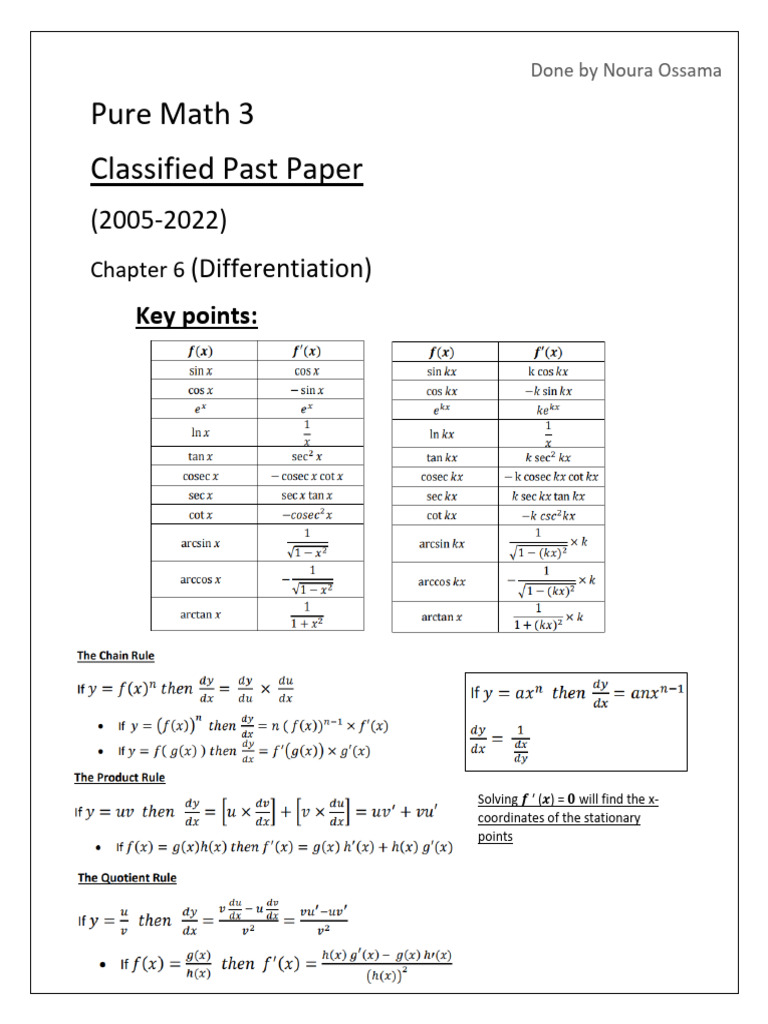 Pure Math 3 Differentiation Past Papers | PDF