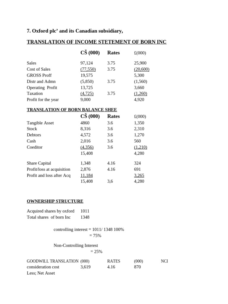 Oxford plc Financial Statements Analysis | PDF | Goodwill (Accounting ...