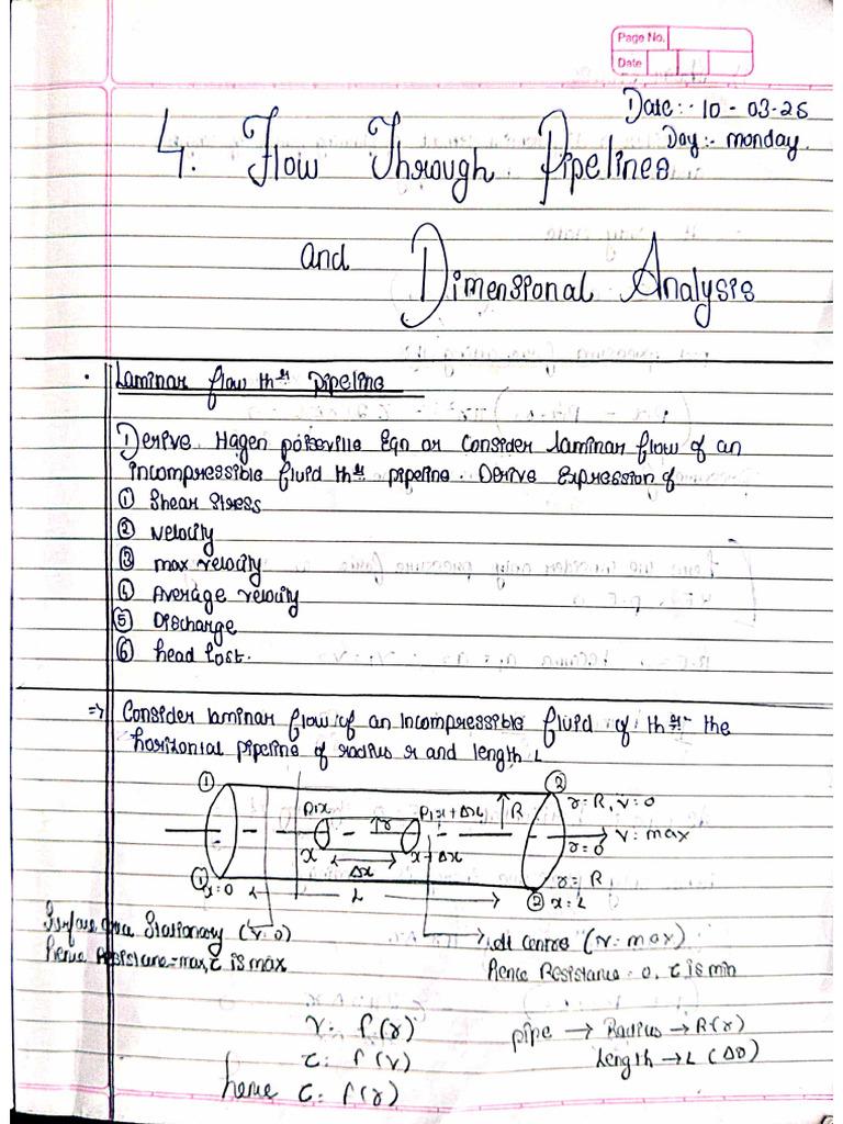 FM Unit 4 Jeet H | PDF