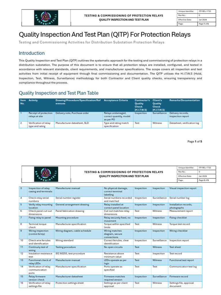 Protection Relay Testing & Commissioning Plan | PDF | Relay ...