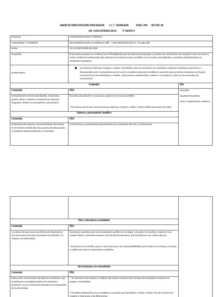 Proyecto de Convivencia Escolar 2026 | PDF | Aprendizaje | Educación de ...