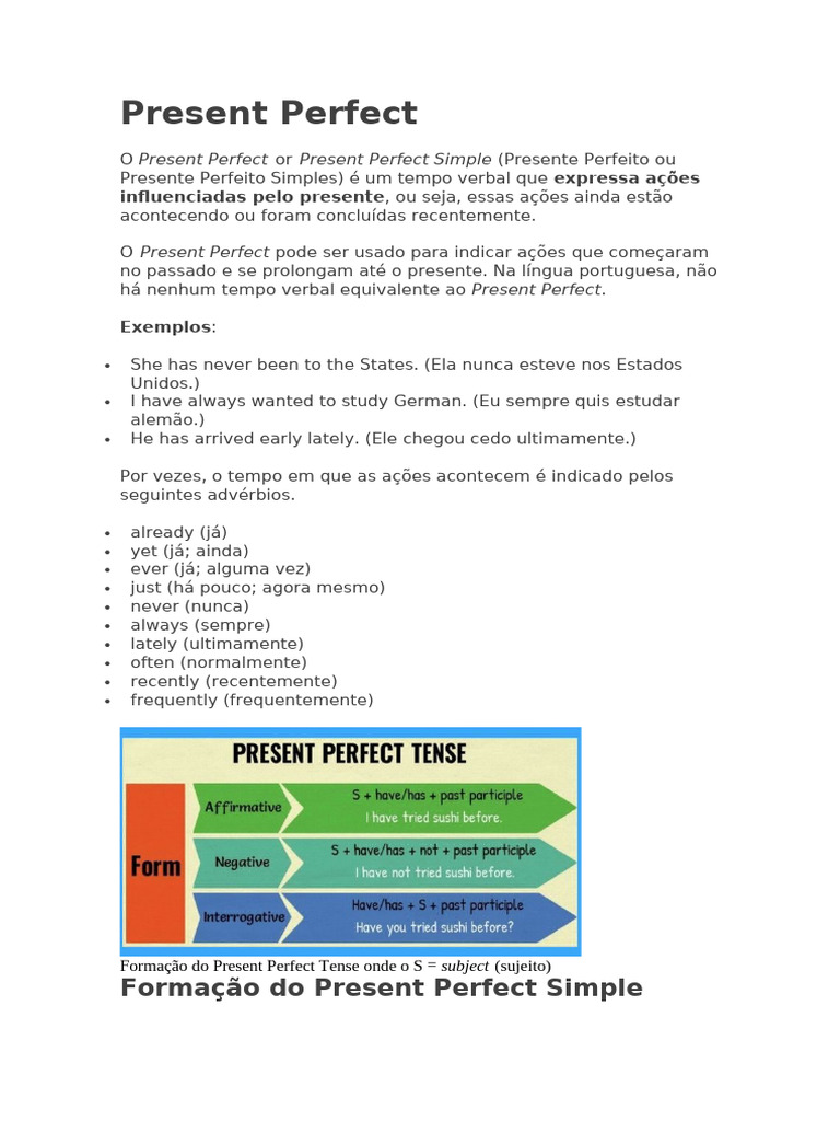 Entendendo o Present Perfect Simple | PDF | Assunto (gramática ...