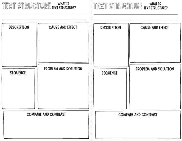 TextStructureGraphicOrganizer-1 | PDF